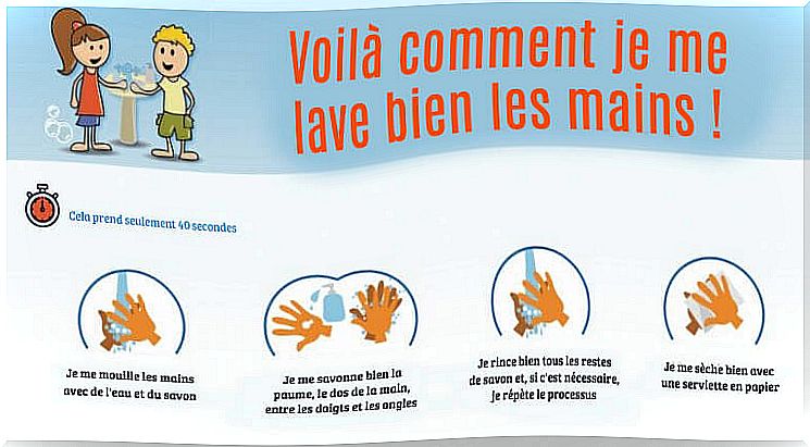 Recommandations pour se laver les mains